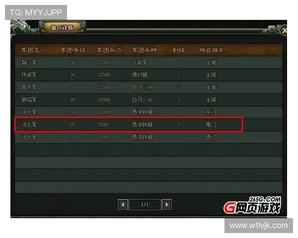 DOTA2专题分析EDG战队的耐力表现与战术策略探讨