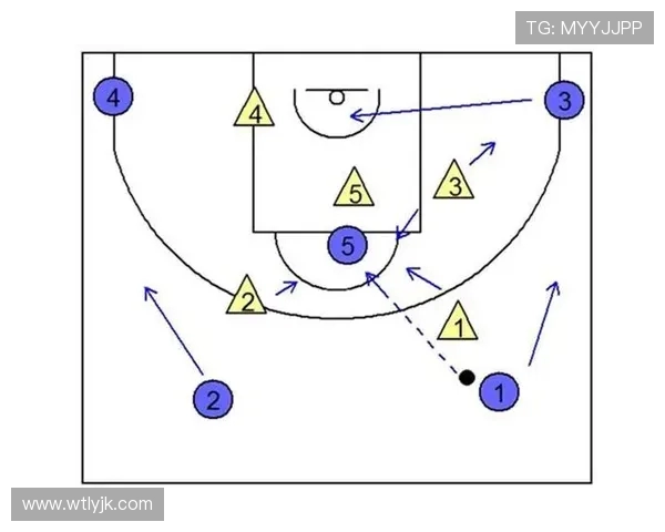 北京篮球队在钻石联赛中的速度表现分析与战术探讨